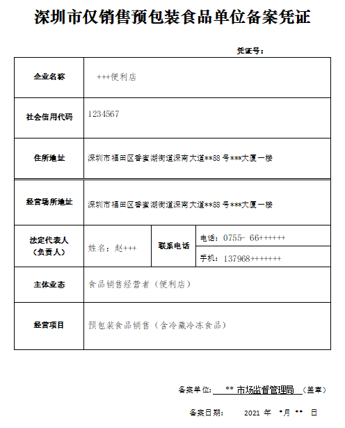 辦理預(yù)包裝食品備案需要地址證明材料嗎？如何辦理預(yù)包裝食品備案.png