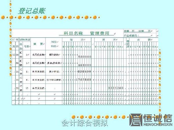 2018企業(yè)記賬憑證賬務處理流程